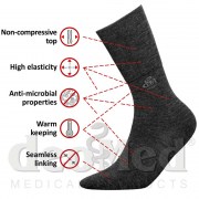 Διαβητικές Μάλλινες